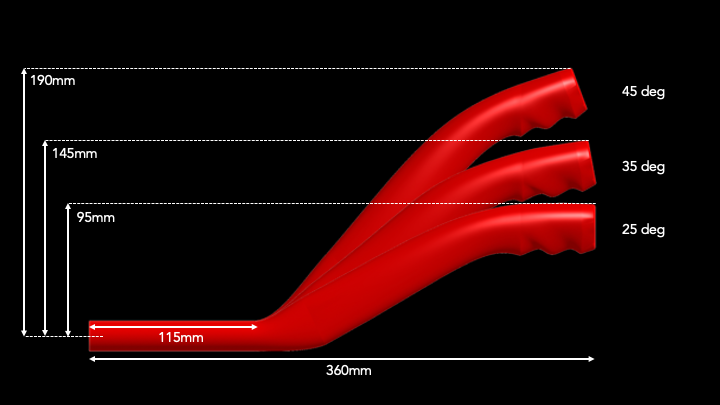 Aerocoach Angled Carbon Extensions