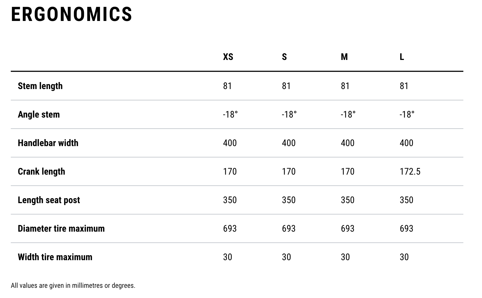 Cube Aerium C:68X Race - Triathlon Cykel