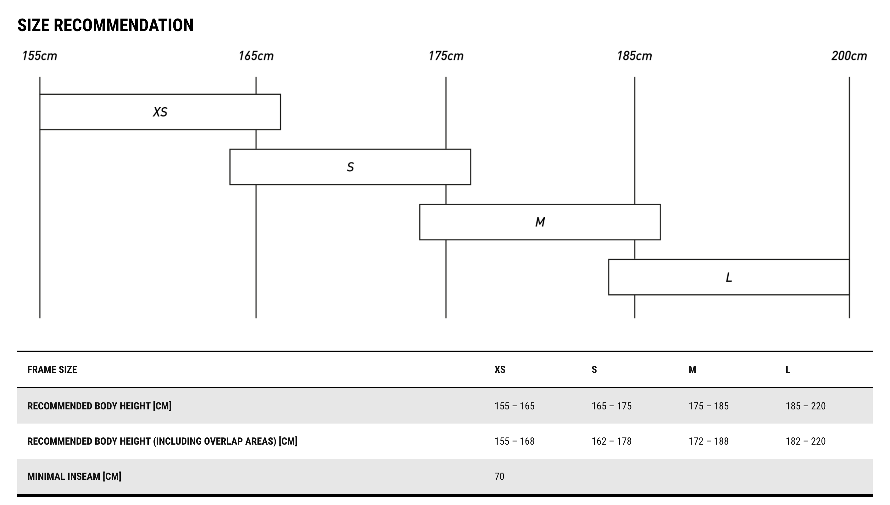 Cube Aerium C:68X Race - Triathlon Cykel