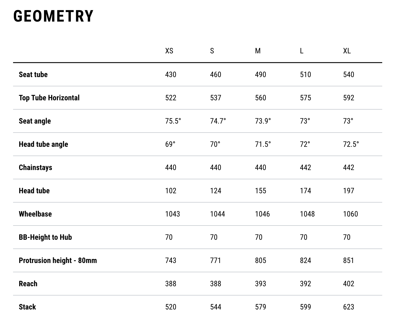 Cube Nuroad C:62 SLX | Reedbeige&