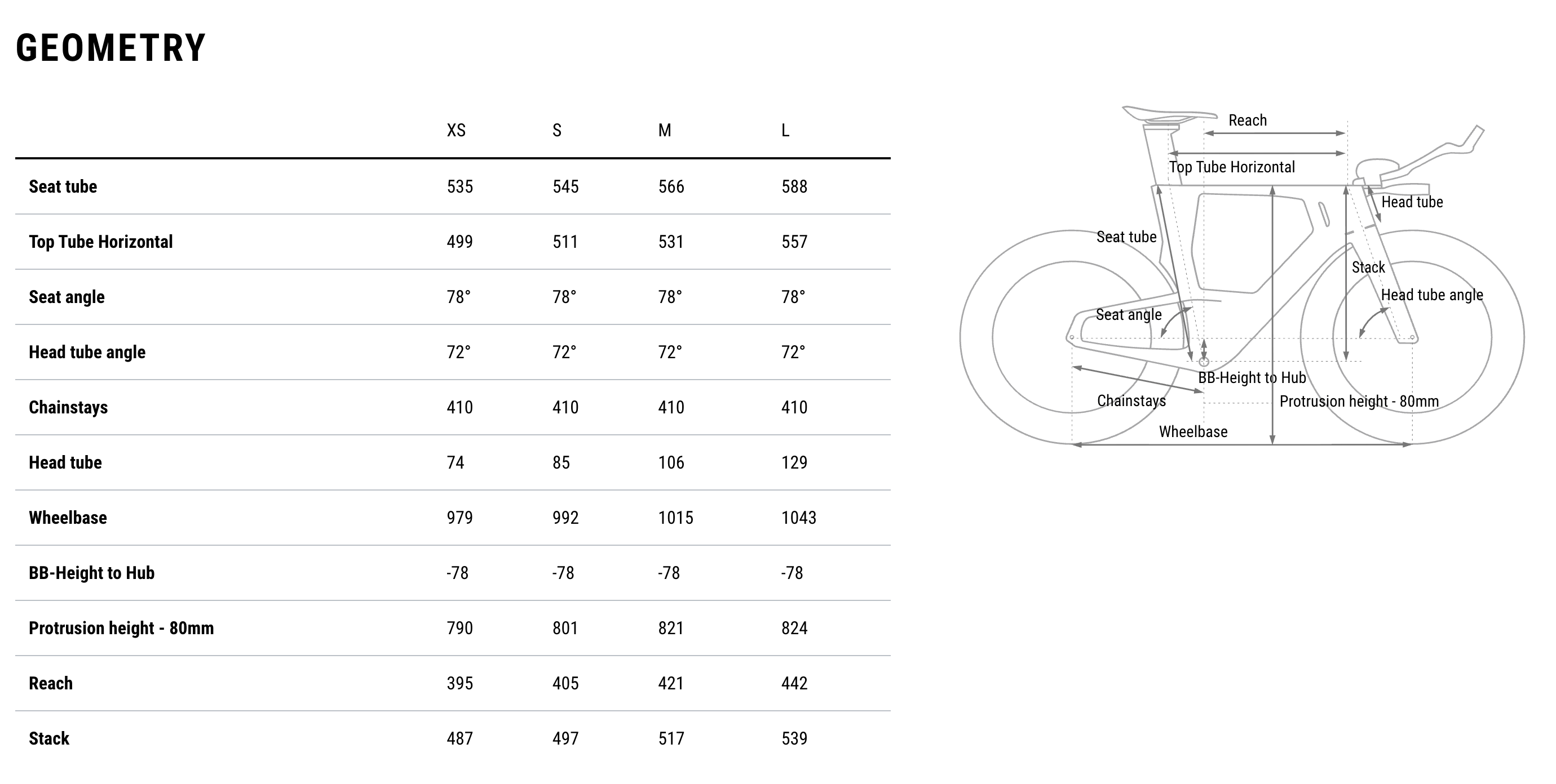Cube Aerium C:68X Race Ultegra Di2 - Triathlon Cykel