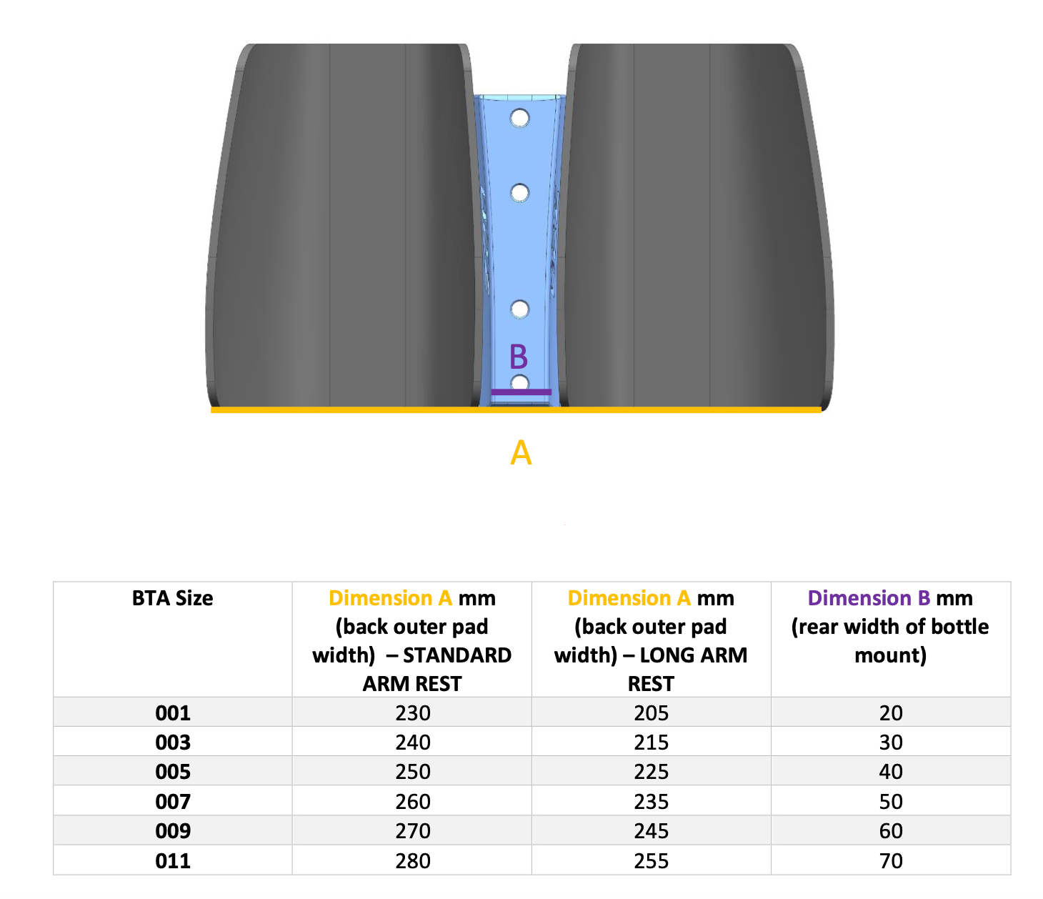 Drag2Zero BTA Bottle Mount