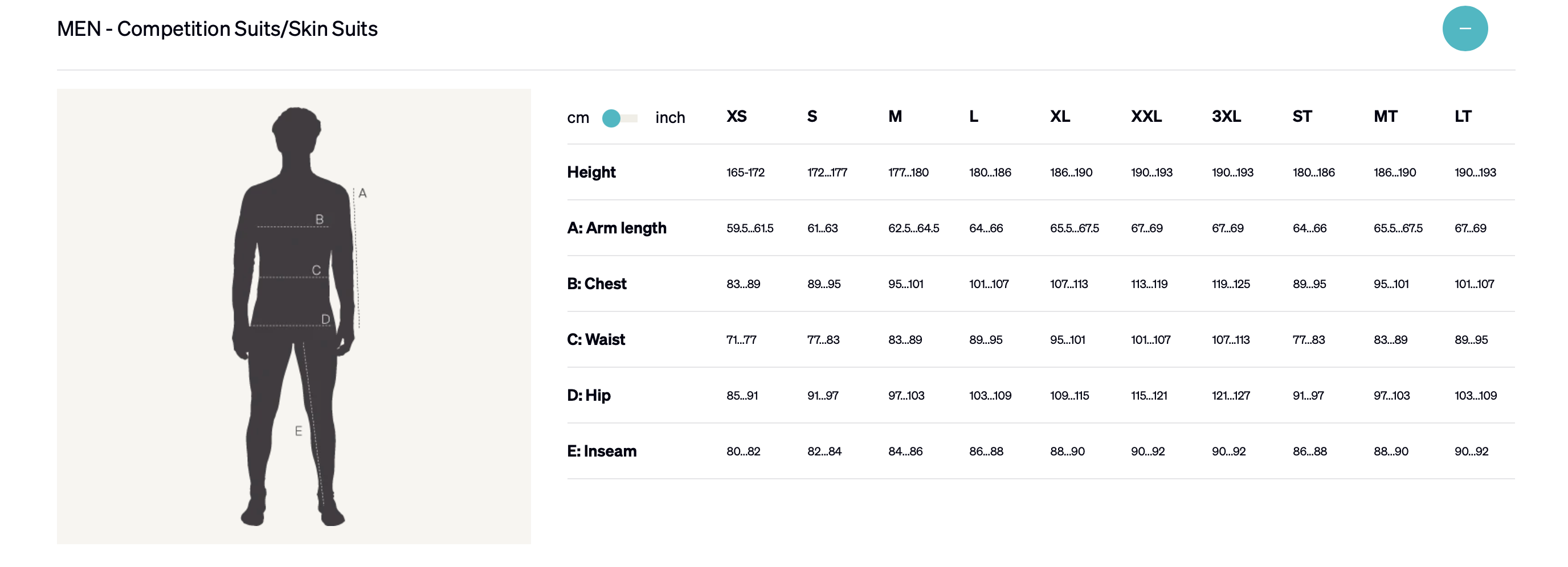 Surpas Insane Suit 3 - LDT Men Triathlondragt