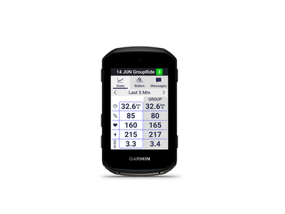 Garmin Edge 850 Cykelcomputer