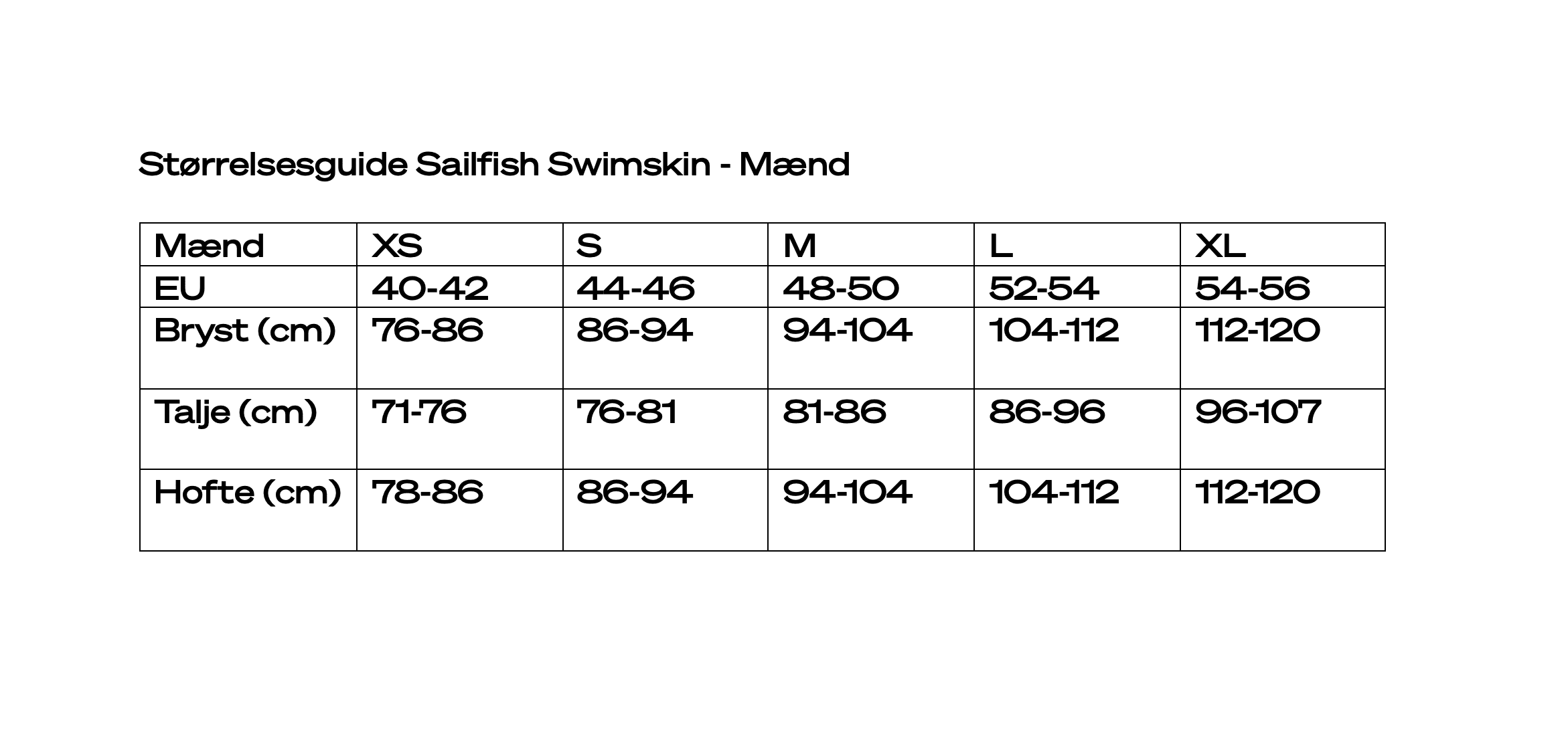 Sailfish Rebel Pro 3 Swimskin - Mænd - størrelsesguise
