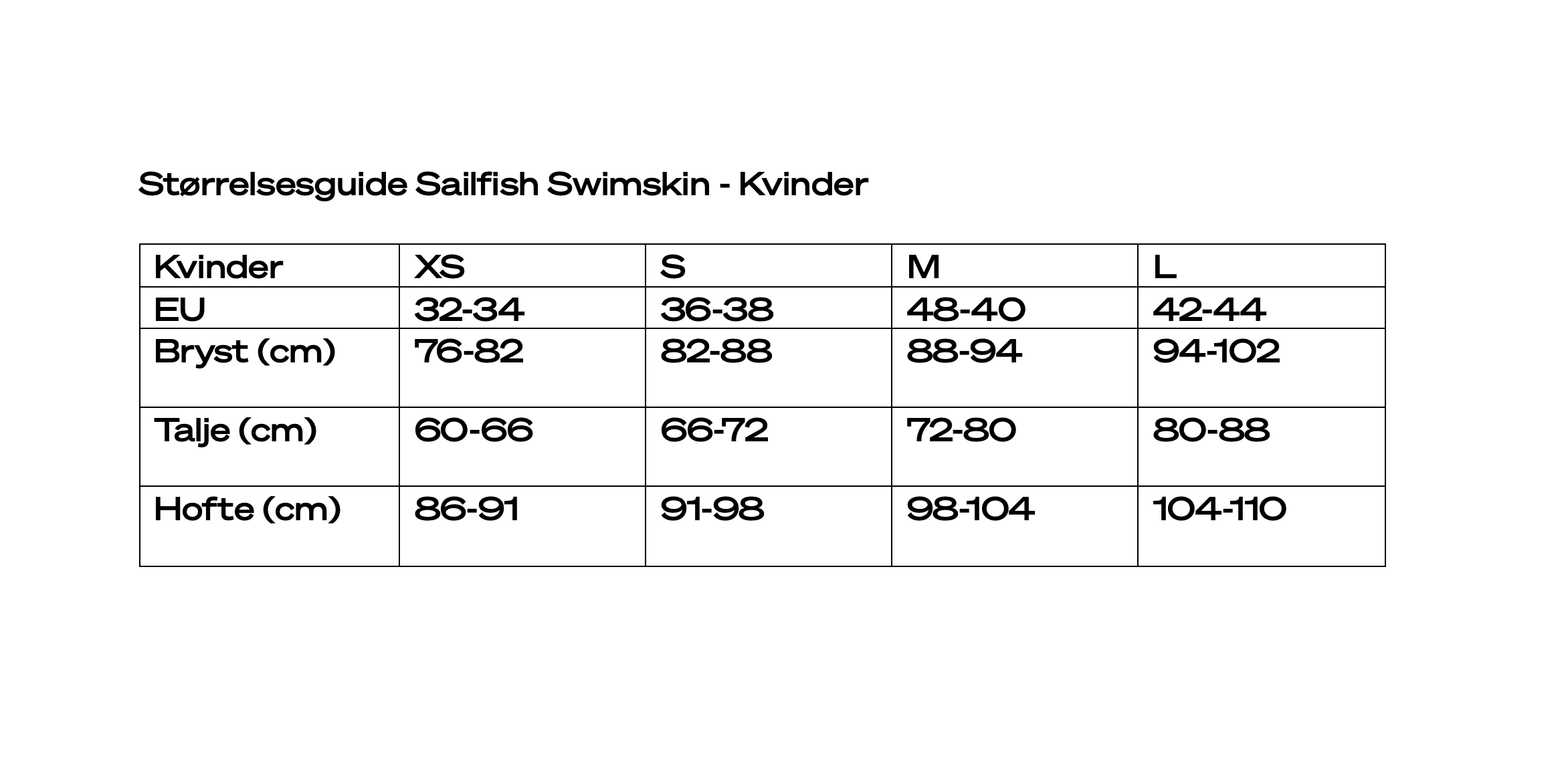 Sailfish Rebel Pro 3 Swimskin - Kvinder - størrelsesguide